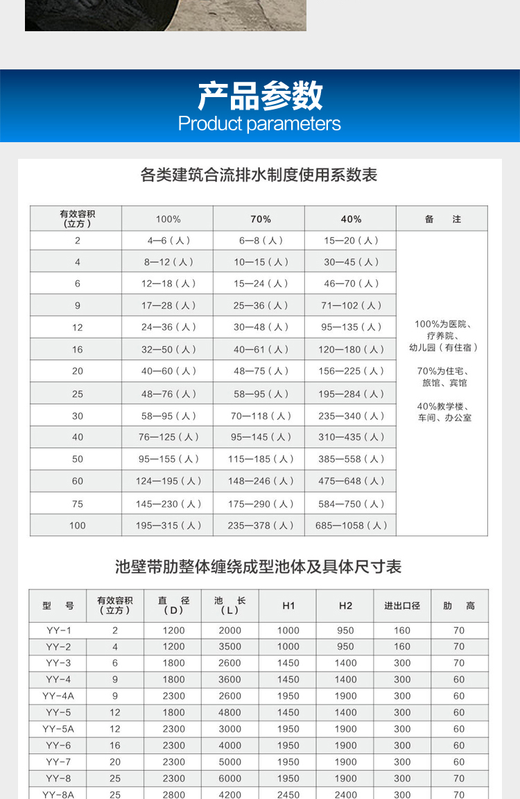 長沙不銹鋼井蓋,長沙復合井蓋,長沙鋼纖維井蓋,長沙化糞池,長沙井蓋,長沙球墨鑄鐵井蓋